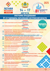 ПРОГРАММА ПРАЗДНОВАНИЯ 81-Й ГОДОВЩИНЫ ОБРАЗОВАНИЯ КОСТРОМСКОЙ ОБЛАСТИ 14 -17 августа 2025